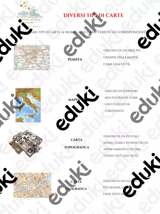Diversi tipi di carte_impara al tuo passo Esercizi - Diversi tipi di carte_impara al tuo passo - Impara al tuo passo - Pagina di copertina