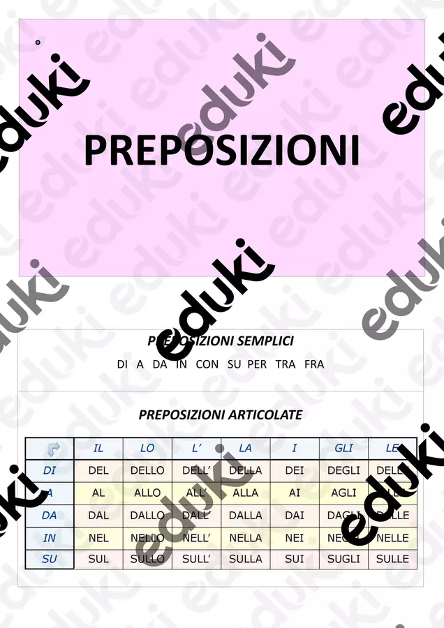 ITALIANO - Tabelle preposizioni,avverbi ... Materiale di supporto/inclusione - ITALIANO - Tabelle preposizioni,avverbi ... - EducatriceDeb - Pagina di copertina