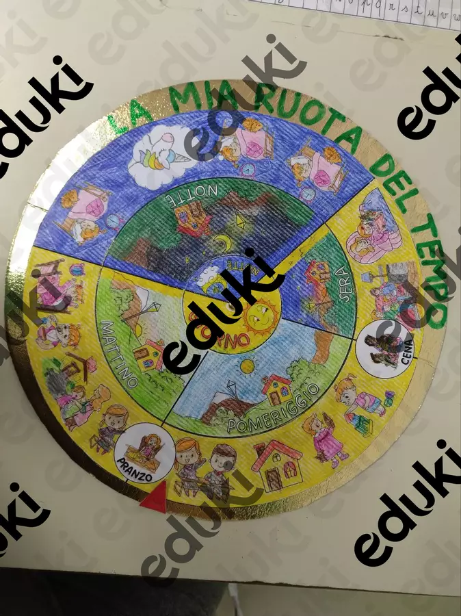 RUOTA DEL TEMPO - La mia GIORNATA Materiale di supporto/inclusione - RUOTA DEL TEMPO - La mia GIORNATA - EduChi-ara - Pagina di copertina