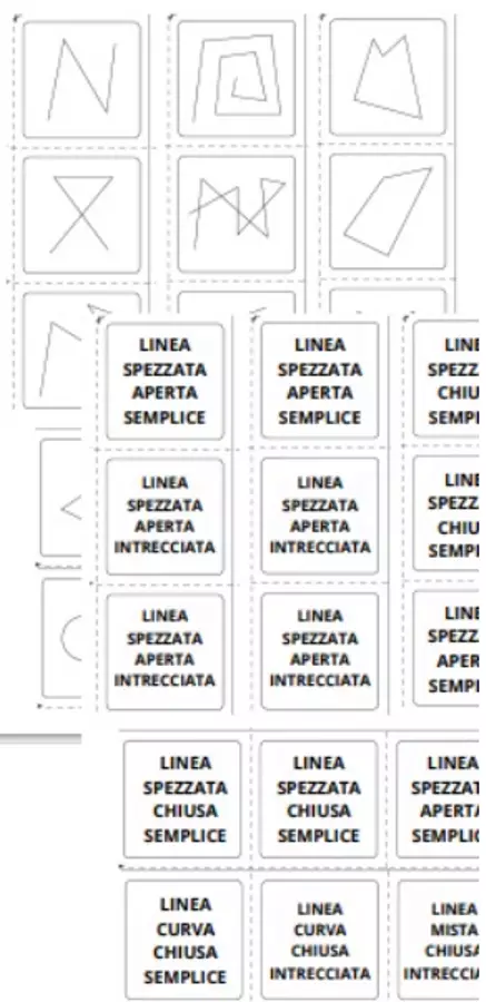 Gioco memory Esercizi - Gioco memory - Maestra Dani - Pagina di copertina