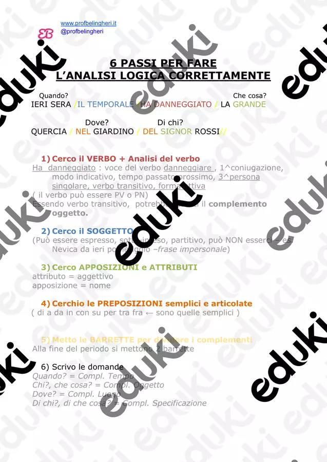 6 PASSI PER FARE L'ANALISI LOGICA CORRETTAMENTE Materiale di supporto/inclusione - 6 PASSI PER FARE L'ANALISI LOGICA CORRETTAMENTE - profbelingheri - Pagina di copertina