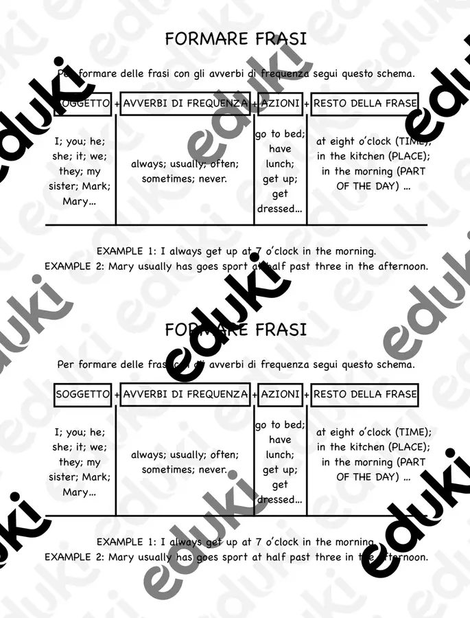 Formare frasi in inglese con gli avverbi Schede informative - Formare frasi in inglese con gli avverbi - _maestrafederica_ - Pagina di copertina