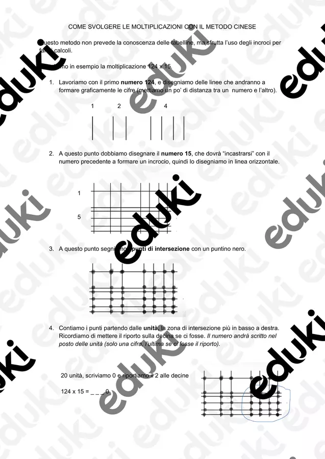 Svolgere moltiplicazioni e divisioni con il metodo asiatico Materiale di supporto/inclusione - Svolgere moltiplicazioni e divisioni con il metodo asiatico - Maestra Mari - Pagina di copertina