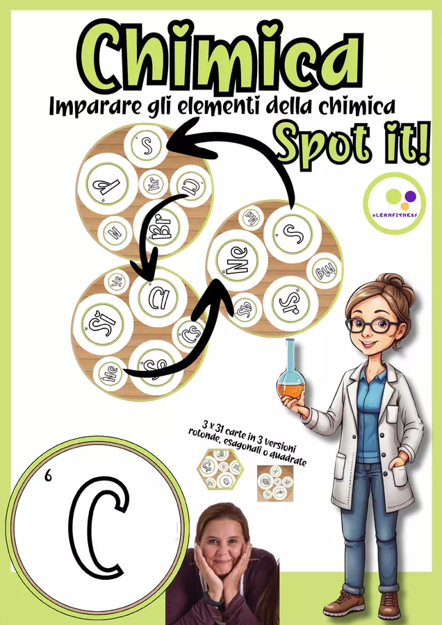 Spot it | Imparare gli elementi della chimica Flashcard - Spot it | Imparare gli elementi della chimica - Lernfitness - Pagina di copertina