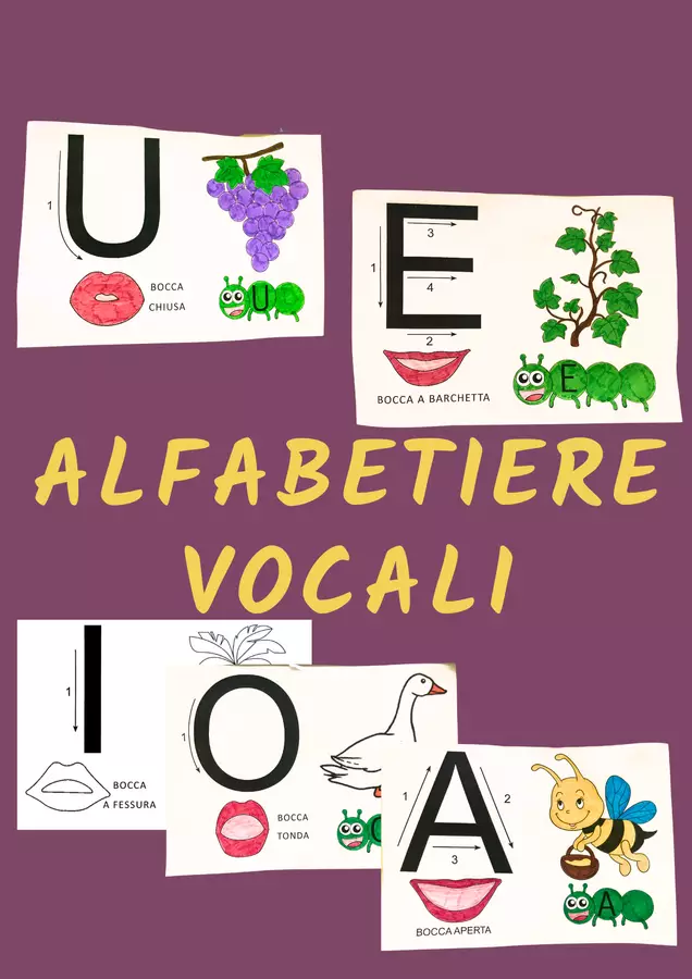 Alfabetiere Vocali Poster - Alfabetiere Vocali - Paroladimae - Pagina di copertina