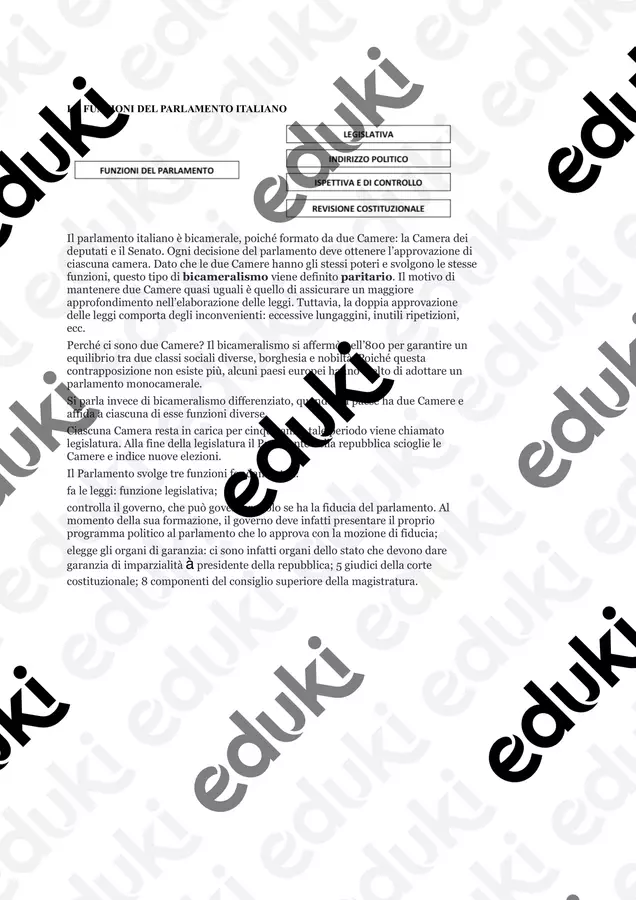 FUNZIONI DEL PARLAMENTO Testo - FUNZIONI DEL PARLAMENTO - Prof. in cattedra - Pagina di copertina