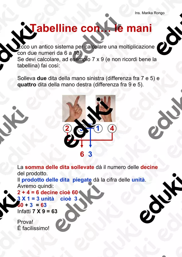 Tabelline con le mani Materiale di supporto/inclusione - Tabelline con le mani - maestra Marika Rongo - Pagina di copertina