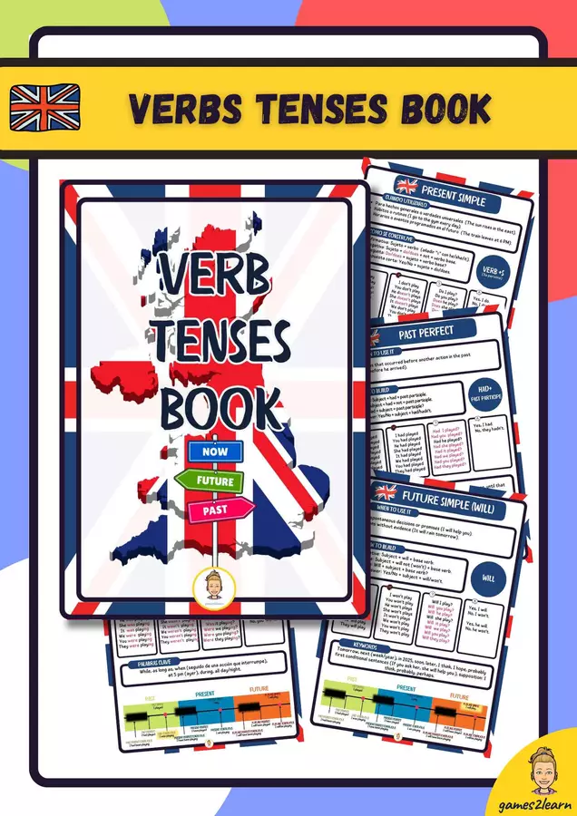 Verb Tenses in English Materiale di supporto/inclusione - Verb Tenses in English - games2learn - Pagina di copertina