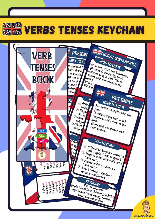 VERB TENSES KEYCHAIN IN ENGLISH Flashcard - VERB TENSES KEYCHAIN IN ENGLISH - games2learn - Pagina di copertina