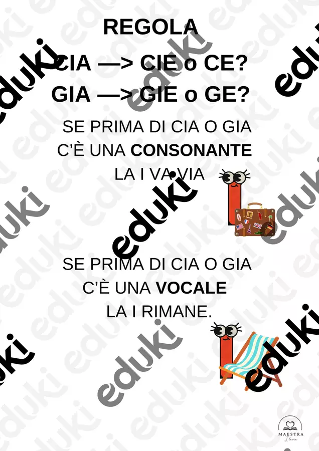 Regola plurale CIA E GIA Regola plurale CIA E GIA - maestra.ilaria - Pagina di copertina