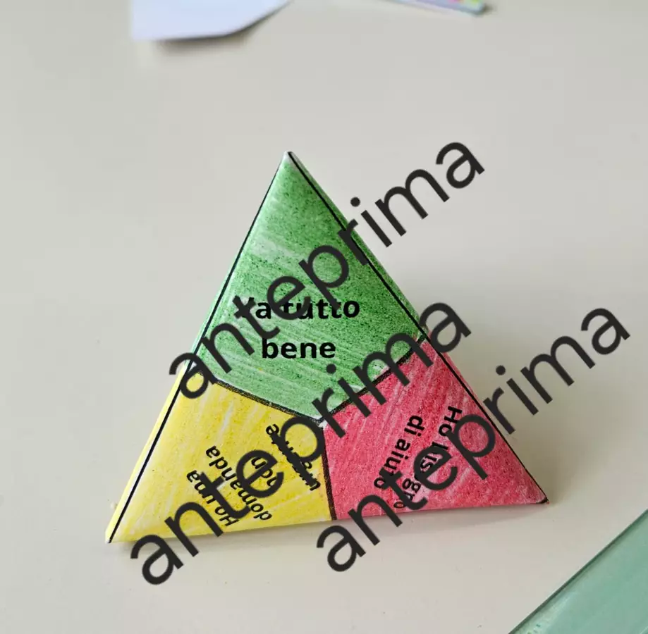 La piramide delle necessità Altro tipo di materiale - La piramide delle necessità - Maestra JeyJenni4 - Pagina di copertina