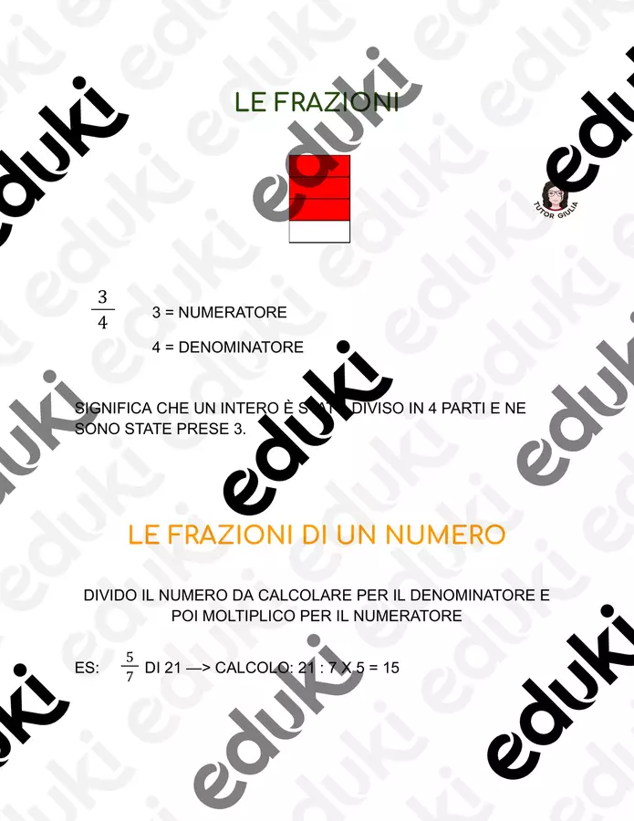 LE FRAZIONI Materiale di supporto/inclusione - LE FRAZIONI - LE MAPPE DI TUTOR GIULIA - Pagina di copertina