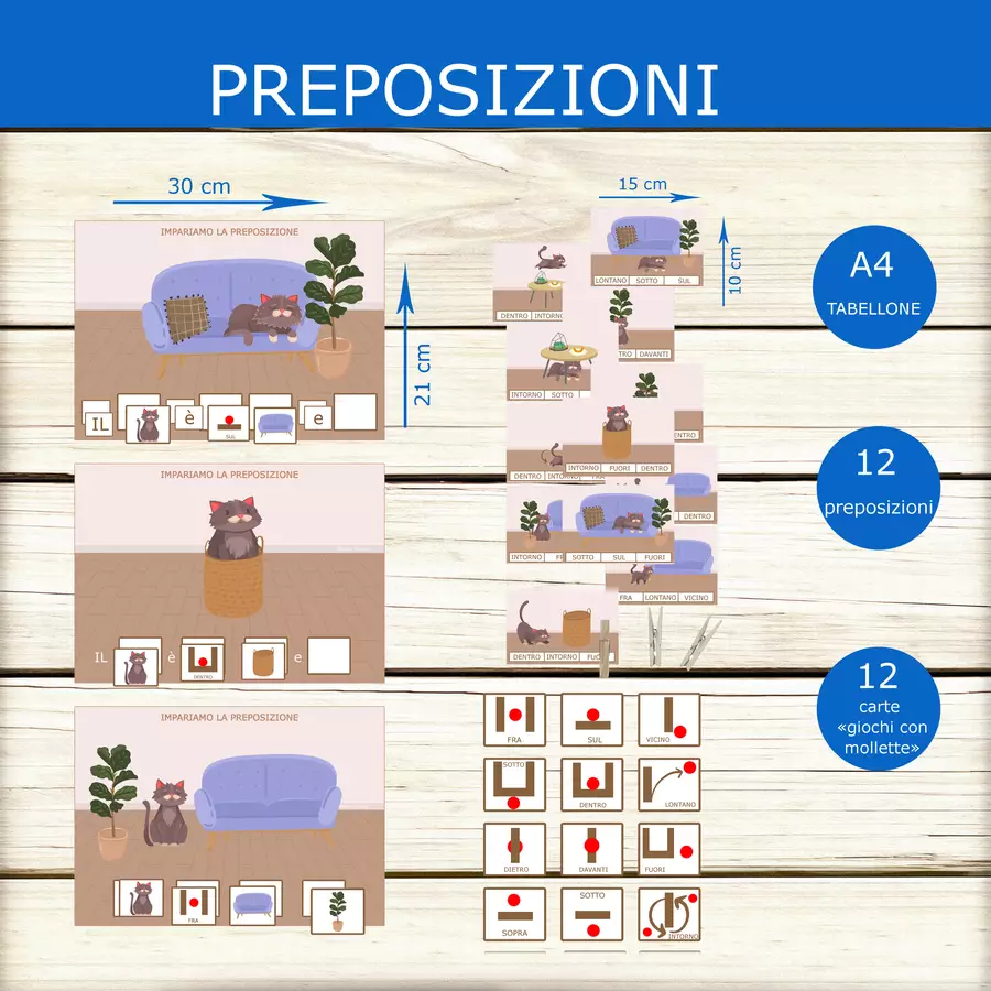 📦 Concetti Topologici Esercizi - 📦 Concetti Topologici - Nikki_Giochi - Pagina di copertina