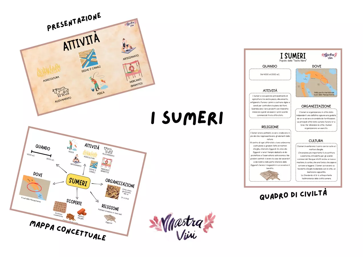 I Sumeri: presentazione, mappa e quadro di civiltà Materiale di supporto/inclusione - I Sumeri: presentazione, mappa e quadro di civiltà - Maestra Vivi - Pagina di copertina