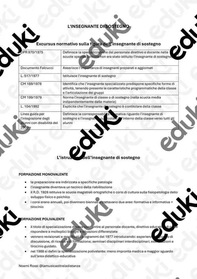 Riassunto: l'insegnante di sostegno Programmi scolastici / Materiali per docenti - Riassunto: l'insegnante di sostegno - lamusicaoltreladistanza - Pagina di copertina