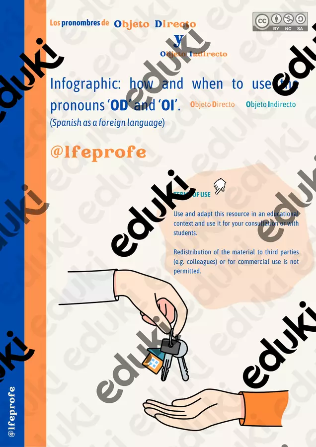 Pronombres de Objeto Directo e Indirecto - Infografica in spagnolo Programmi scolastici / Materiali per docenti - Pronombres de Objeto Directo e Indirecto - Infografica in spagnolo - Profe Lfe - Pagina di copertina