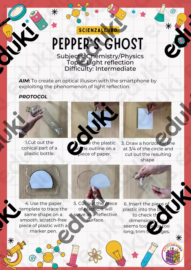 Let's do an optical illusion: Pepper's Ghost Esperimenti - Let's do an optical illusion: Pepper's Ghost - Scienzalcubo - Pagina di copertina