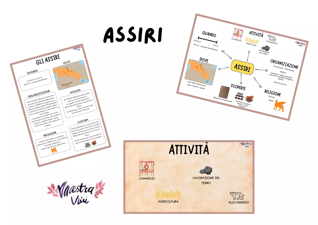 ASSIRI: presentazione, mappa e quadro di civiltà Materiale di supporto/inclusione - ASSIRI: presentazione, mappa e quadro di civiltà - Maestra Vivi - Pagina di copertina