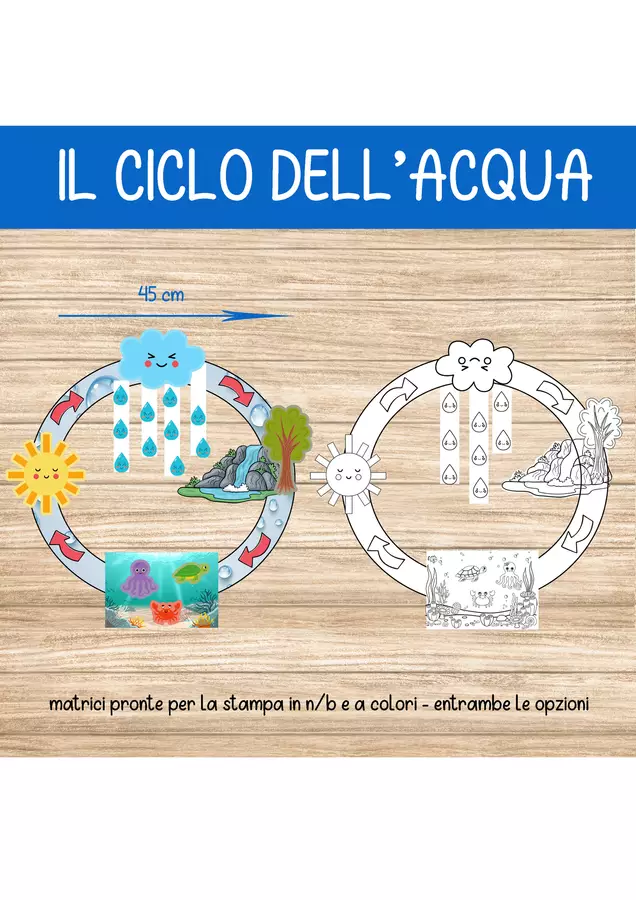 💧 Il Ciclo dell’Acqua Materiale per pittura e bricolage - 💧 Il Ciclo dell’Acqua - Nikki_Giochi - Pagina di copertina