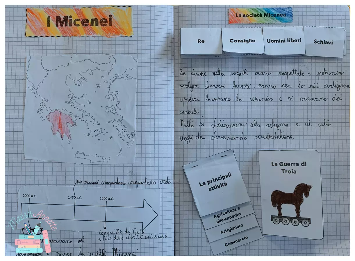 LapQuaderno sui Micenei Materiale di supporto/inclusione - LapQuaderno sui Micenei - MaestrAnnette - Pagina di copertina