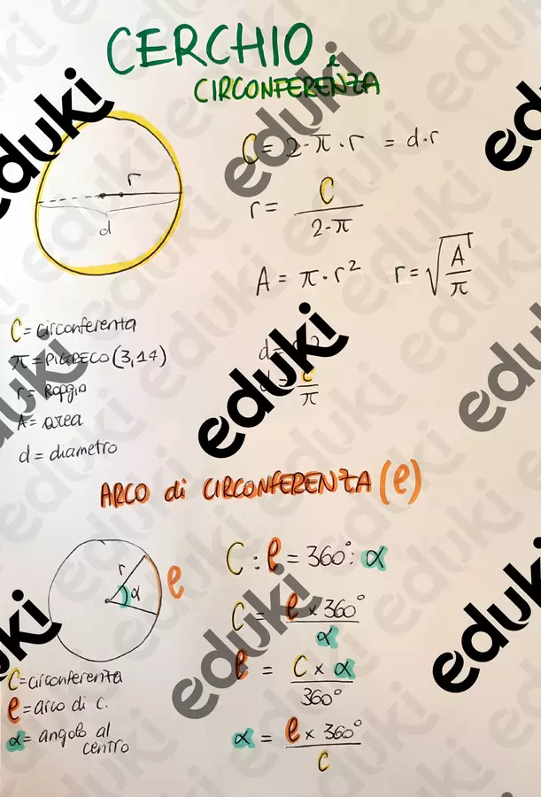 cerchio e circonferenza DSA Materiale di supporto/inclusione - cerchio e circonferenza DSA - federicasfondrini_psicologa - Pagina di copertina