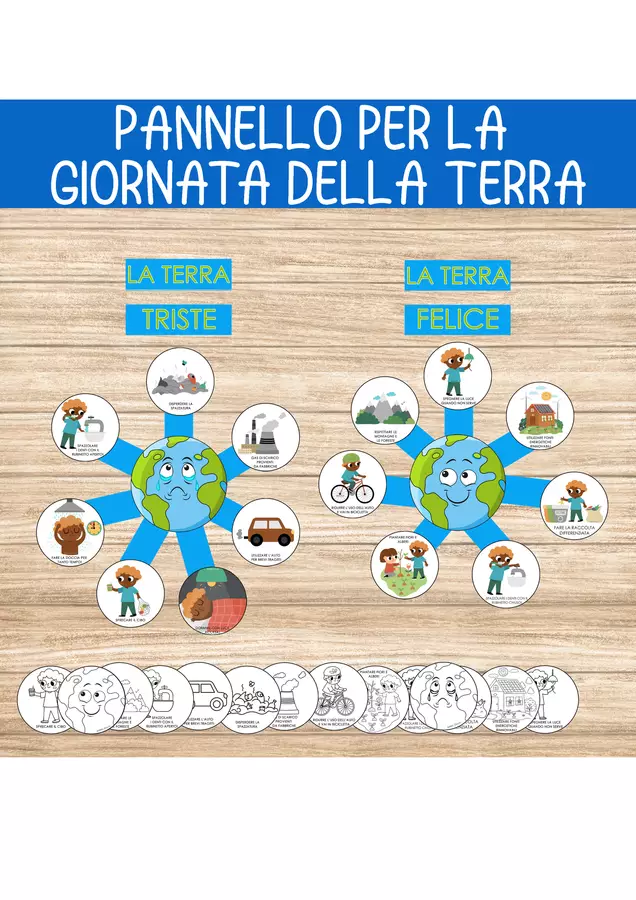 🌍Giornata della Terra – Il Poster che Fa Riflettere Flashcard - 🌍Giornata della Terra – Il Poster che Fa Riflettere - Nikki_Giochi - Pagina di copertina