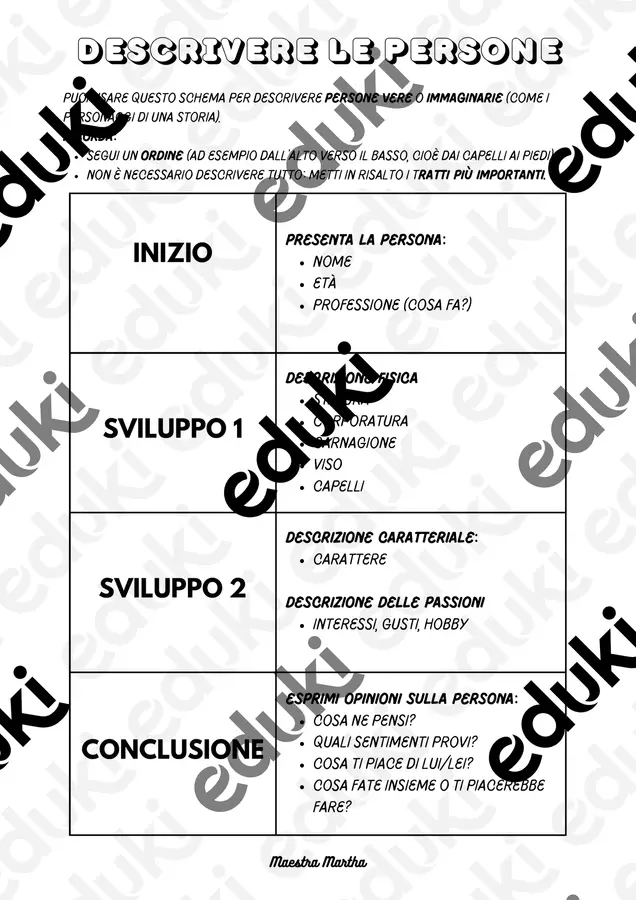 DESCRIVERE LE PERSONE - schema + tavola lessicale Materiale di supporto/inclusione - DESCRIVERE LE PERSONE - schema + tavola lessicale - Oltre la lavagna - Pagina di copertina