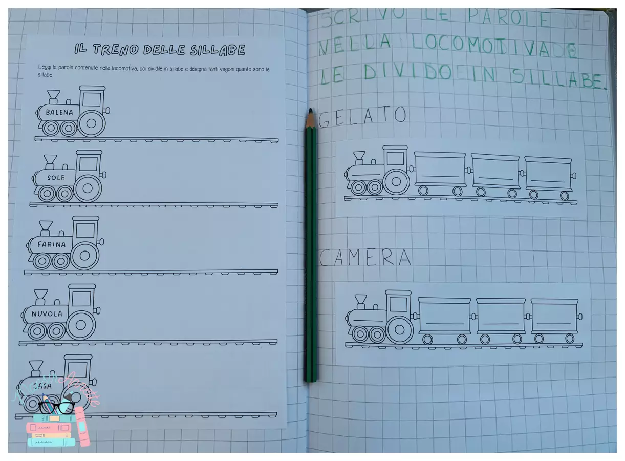 Il treno delle sillabe Esercizi - Il treno delle sillabe - MaestrAnnette - Pagina di copertina