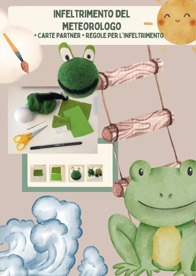 Infeltrimento del meteorologo: cause, rimedi e prevenzione Flashcard - Infeltrimento del meteorologo: cause, rimedi e prevenzione - Teachingsaurus Rex - Pagina di copertina