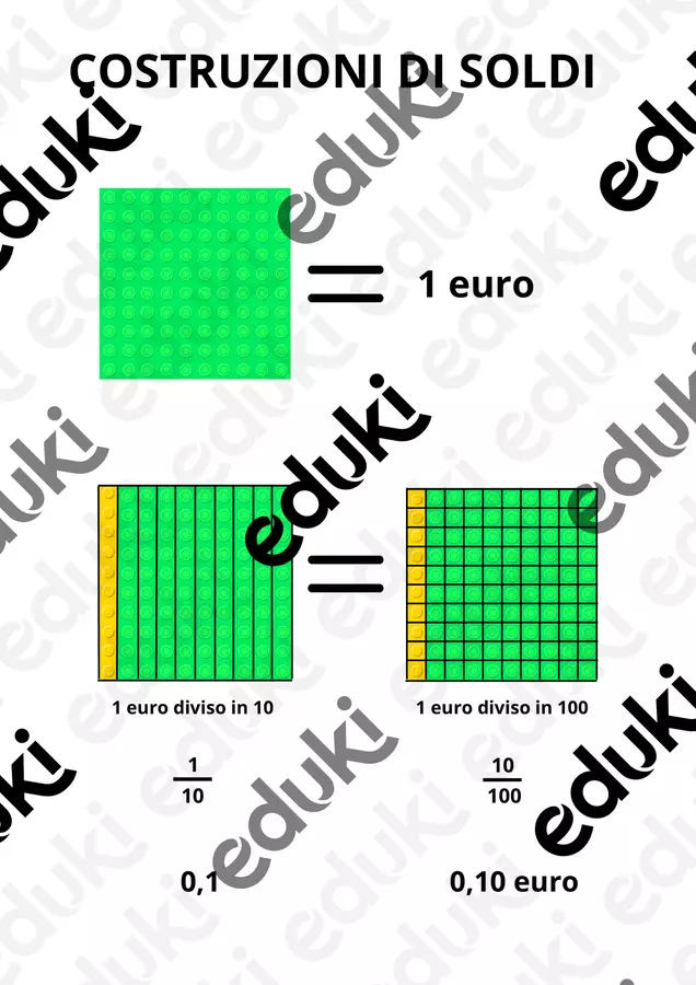 Decimali con i mattoncini e gli euro Flashcard - Decimali con i mattoncini e gli euro - Officina - didattica - Pagina di copertina