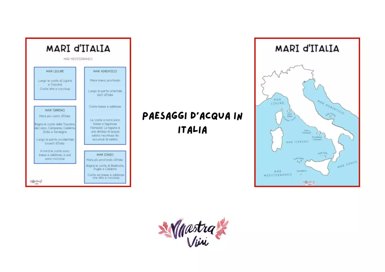 PAESAGGI D'ACQUA IN ITALIA Materiale di supporto/inclusione - PAESAGGI D'ACQUA IN ITALIA - Maestra Vivi - Pagina di copertina