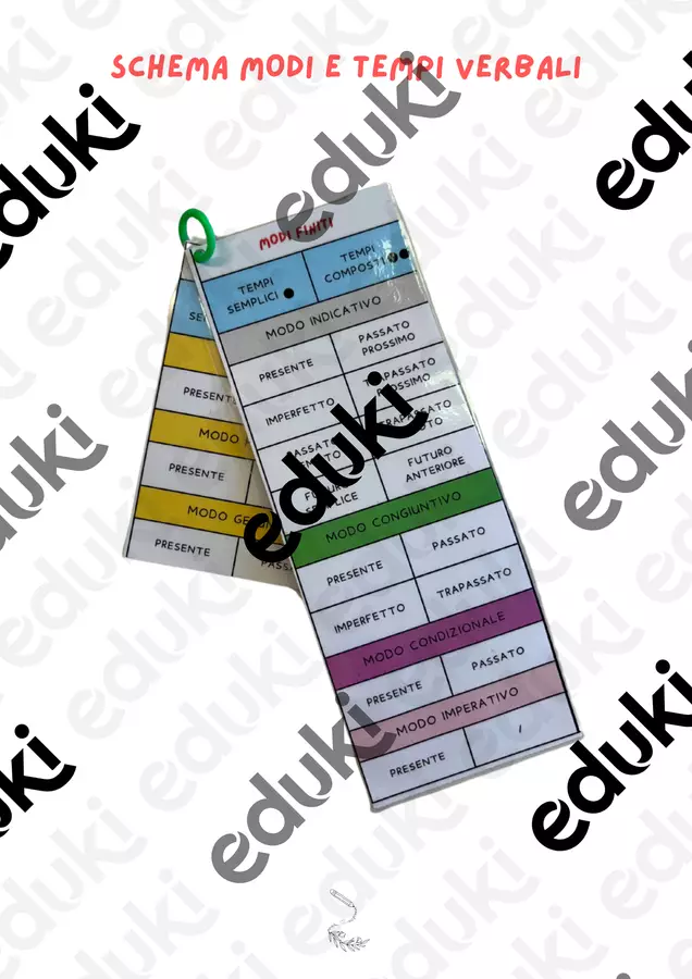 VERBI IN TASCA: SCHEMA MODI E TEMPI VERBALI Flashcard - VERBI IN TASCA: SCHEMA MODI E TEMPI VERBALI - maestra.meri - Pagina di copertina