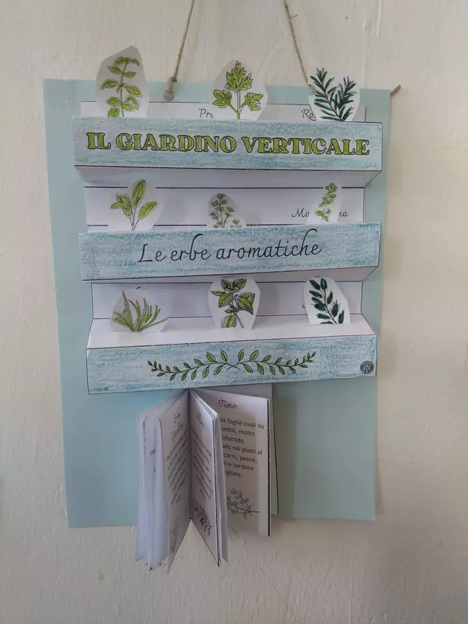 🌿✨ Il Giardino Verticale delle Erbe Aromatiche 🌿🍃 Altro tipo di materiale - 🌿✨ Il Giardino Verticale delle Erbe Aromatiche 🌿🍃 - Maestro_Paolo - Pagina di copertina