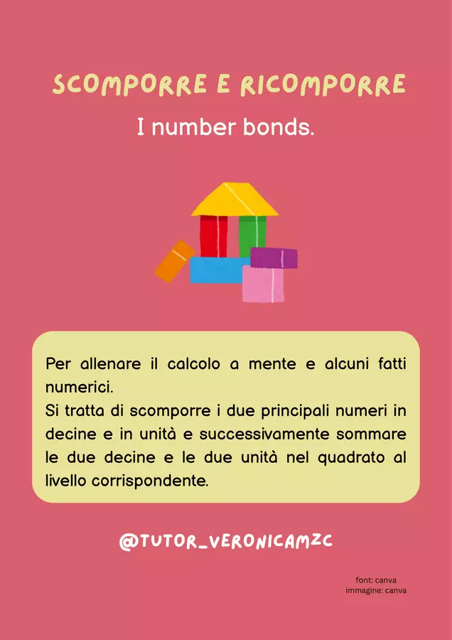 Allenare il calcolo a mente: i number bonds Esercizi - Allenare il calcolo a mente: i number bonds - Veronica_mzc - Pagina di copertina