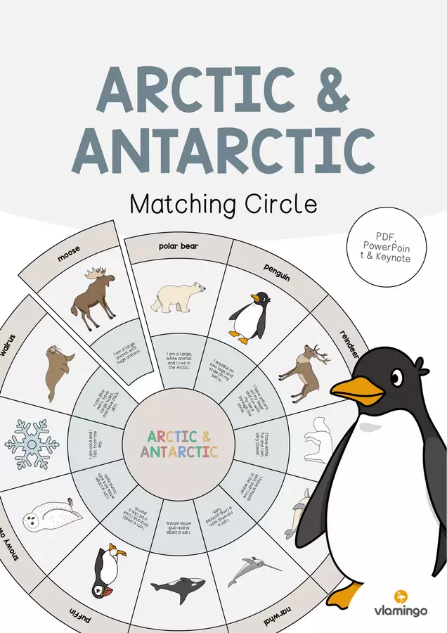 Arctic & Antarctic / Artide e Antartide: Matching Circle (Puzzle circolare per la lezione d'inglese) Flashcard - Arctic & Antarctic / Artide e Antartide: Matching Circle (Puzzle circolare per la lezione d'inglese) - vlamingo - Pagina di copertina