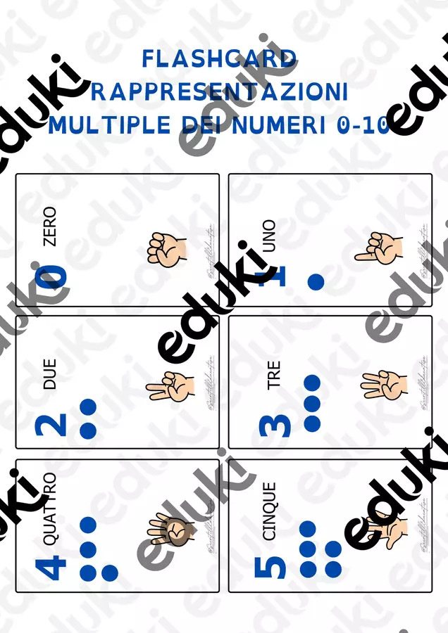 RAPPRESENTAZIONI MULTIPLE NUMERI O-10 Materiale di supporto/inclusione - RAPPRESENTAZIONI MULTIPLE NUMERI O-10 - IntrecciPedagogici - Pagina di copertina