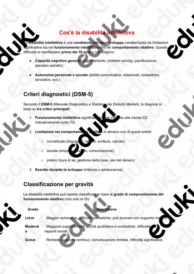 Cos'è la disabilità intellettiva Testo - Cos'è la disabilità intellettiva - PedagoZone - Pagina di copertina
