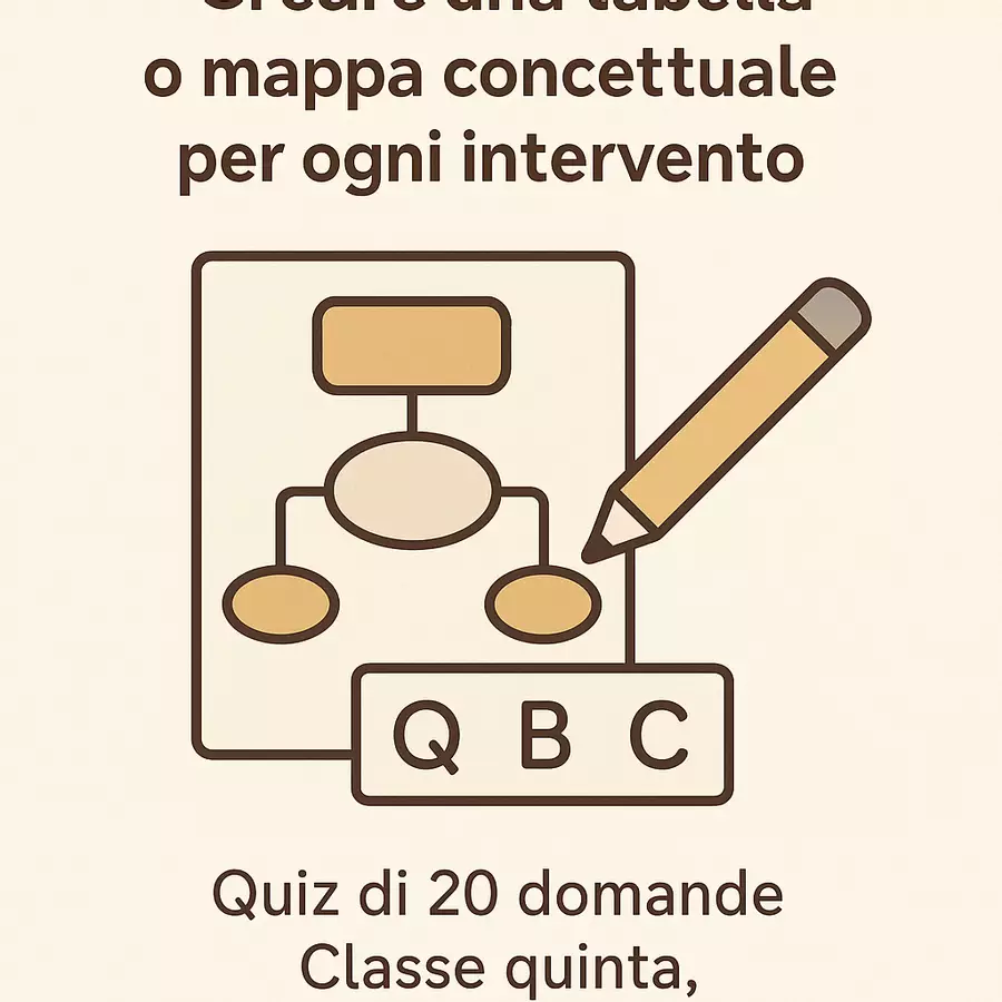 Quiz: Creare tabelle e mappe concettuali per interventi Quiz - Quiz: Creare tabelle e mappe concettuali per interventi - Maestra di Italiano - Pagina di copertina