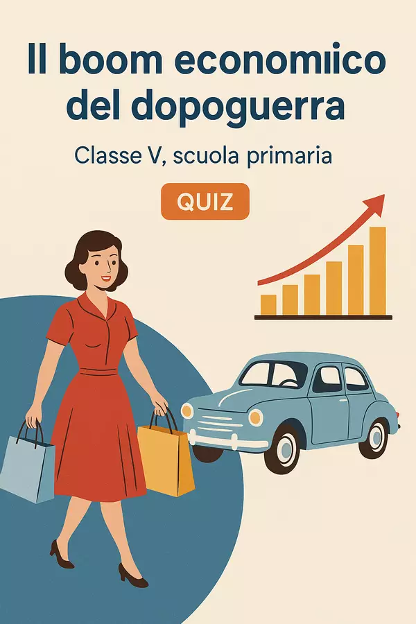 Il boom economico del dopoguerra - Quiz Quiz - Il boom economico del dopoguerra - Quiz - La Macchina del Sapere - Pagina di copertina