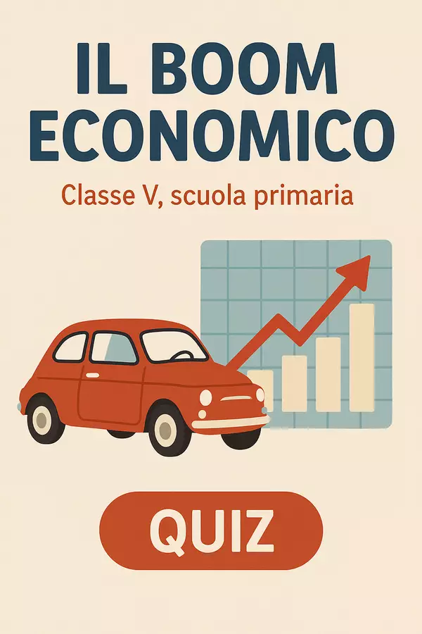 Il boom economico - Quiz Quiz - Il boom economico - Quiz - La Macchina del Sapere - Pagina di copertina