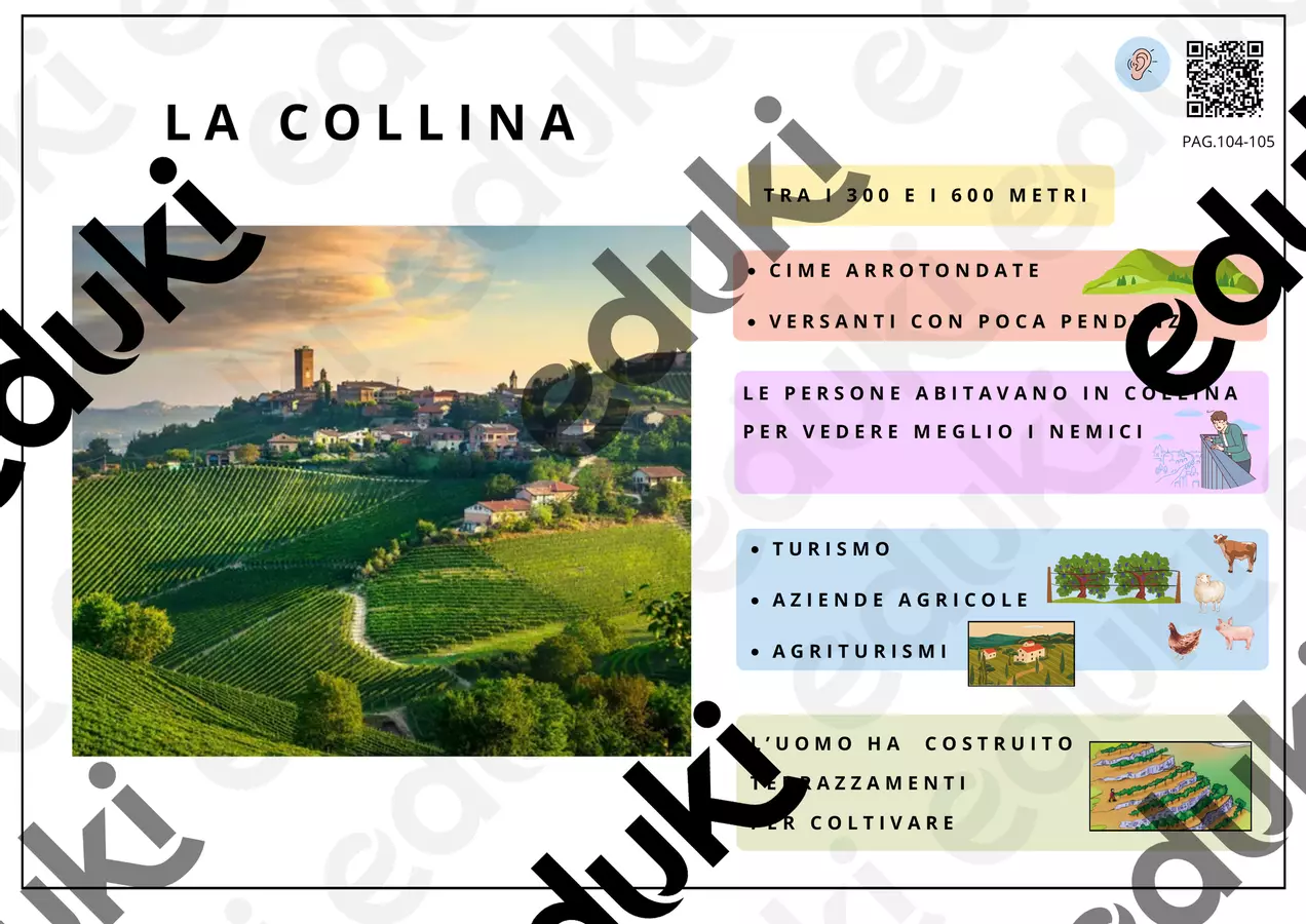 Mappe: montagne e colline Audio - Mappe: montagne e colline - matilde.lesini17 - Pagina di copertina