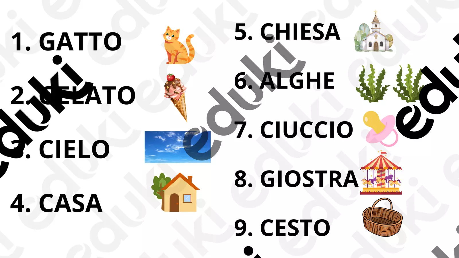 Dettati Esercizi - Dettati - ZappingDidattico_maestrealtop - Pagina di copertina