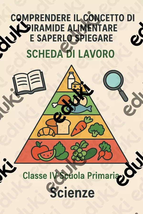 Comprendere il concetto di piramide alimentare e saperlo spiegare sd Schede informative - Comprendere il concetto di piramide alimentare e saperlo spiegare sd - Scienza Magica - Pagina di copertina