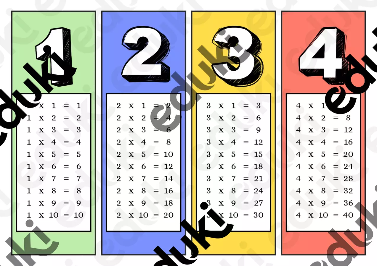 Imparare giocando le tabelline dall'1 al 10! Esercizi - Imparare giocando le tabelline dall'1 al 10! - Educatrice_on_the_road_ - Pagina di copertina
