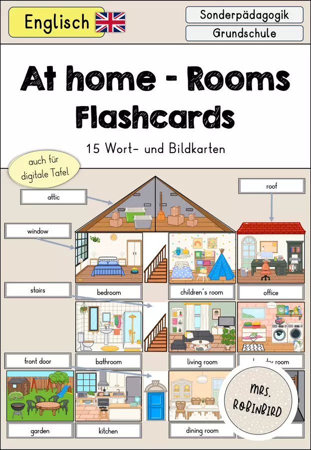 At home Rooms (stanze) Schede illustrate Flashcards Schede con parole - Inglese Schede informative - At home Rooms (stanze) Schede illustrate Flashcards Schede con parole - Inglese - Mrs.Robinbird - Pagina di copertina