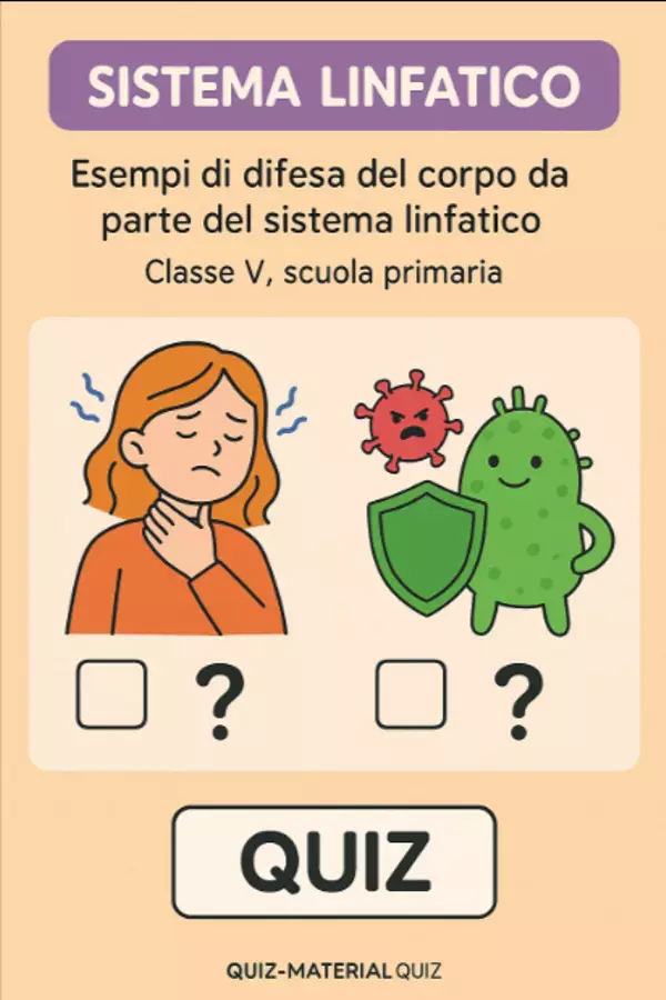 Sistema linfatico: difesa del corpo Quiz - Sistema linfatico: difesa del corpo - Scienza Magica - Pagina di copertina