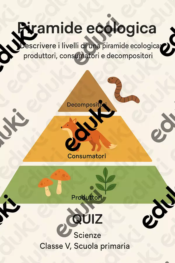 Descrivere i livelli di una piramide ecologica: produttori, consumatori e decompositori. Quiz - Descrivere i livelli di una piramide ecologica: produttori, consumatori e decompositori. - Scienza Magica - Pagina di copertina