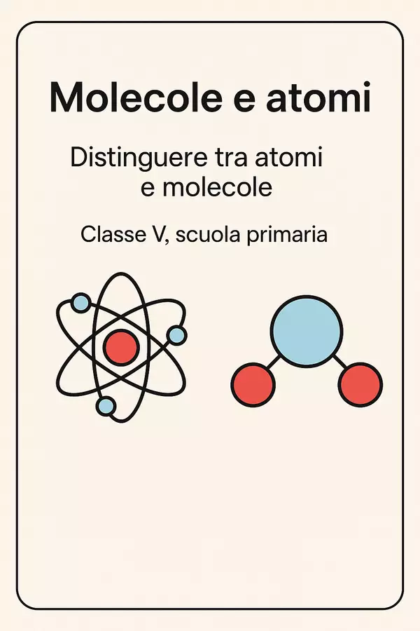 Distinguere tra atomi e molecole: presentazione Presentazioni / Lavagne - Distinguere tra atomi e molecole: presentazione - Scienza Magica - Pagina di copertina