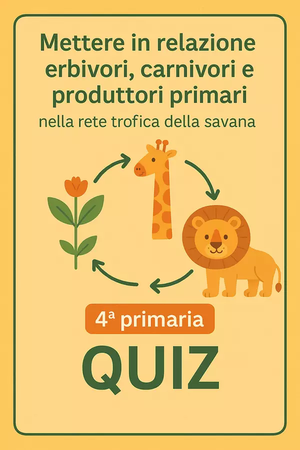 Qz relazione erbivori, carnivori, produttori primari savana Quiz - Qz relazione erbivori, carnivori, produttori primari savana - Maestra Geo Giulia - Pagina di copertina