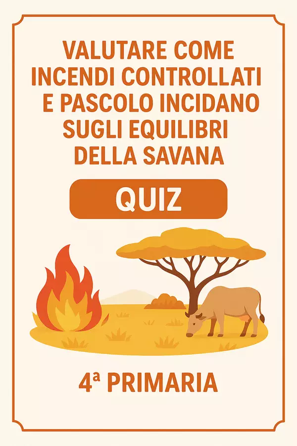 Quiz valutare come incendi e pascolo incidano sulla savana Quiz - Quiz valutare come incendi e pascolo incidano sulla savana - Maestra Geo Giulia - Pagina di copertina